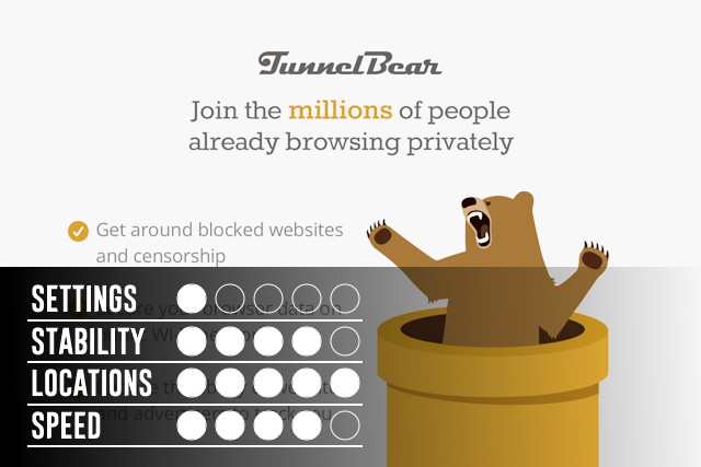 The Best Free VPNs For Phones And Computers