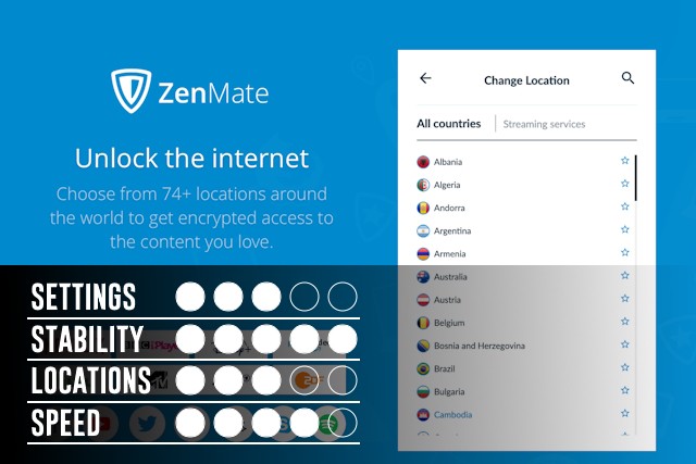 The Best Free VPNs For Phones And Computers