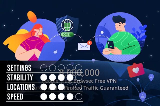 The Best Free VPNs For Phones And Computers