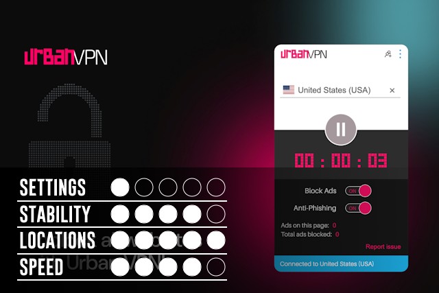 The Best Free VPNs For Phones And Computers