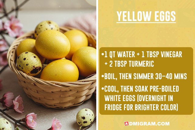 Dyeing Easter Eggs Naturally: A Rainbow From The Kitchen