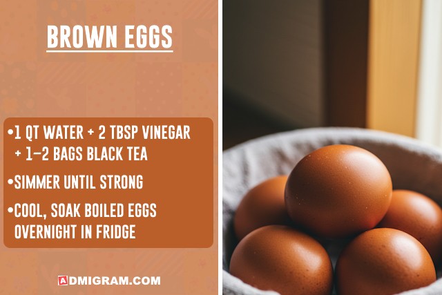 Dyeing Easter Eggs Naturally: A Rainbow From The Kitchen