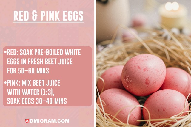 Dyeing Easter Eggs Naturally: A Rainbow From The Kitchen