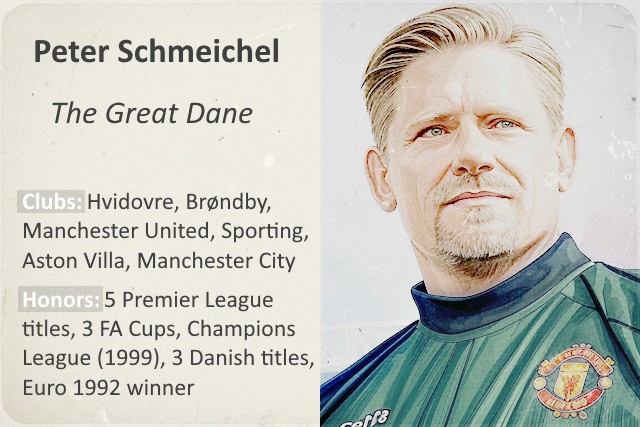 The 10 Greatest Goalkeepers In Soccer History