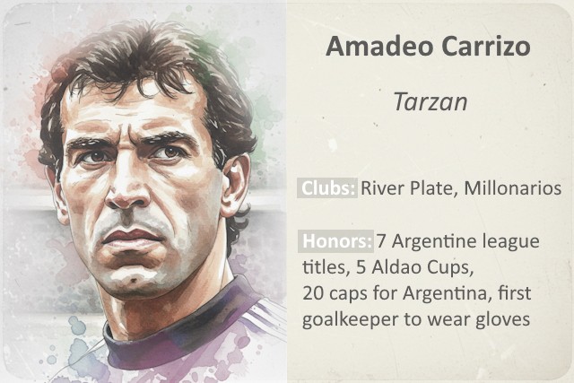 The 10 Greatest Goalkeepers In Soccer History