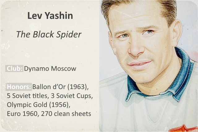 The 10 Greatest Goalkeepers In Soccer History