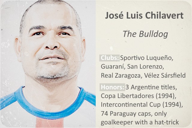 The 10 Greatest Goalkeepers In Soccer History