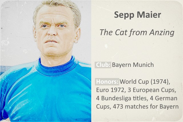 The 10 Greatest Goalkeepers In Soccer History