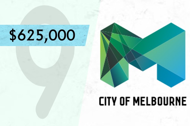 The 10 Most Expensive Logos Ever Created