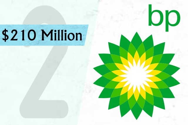 The 10 Most Expensive Logos Ever Created