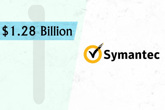 The 10 Most Expensive Logos Ever Created