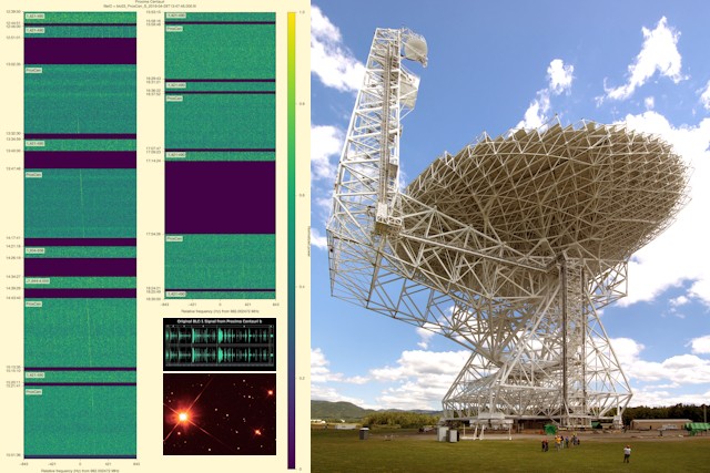 5 Strangest Signals Ever Detected from Space