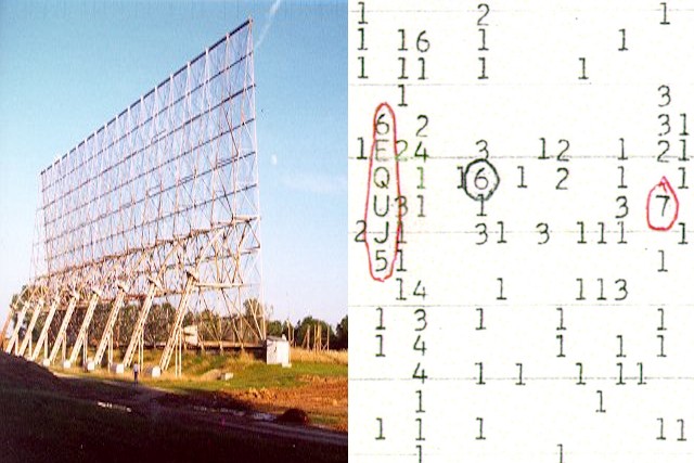 5 Strangest Signals Ever Detected from Space