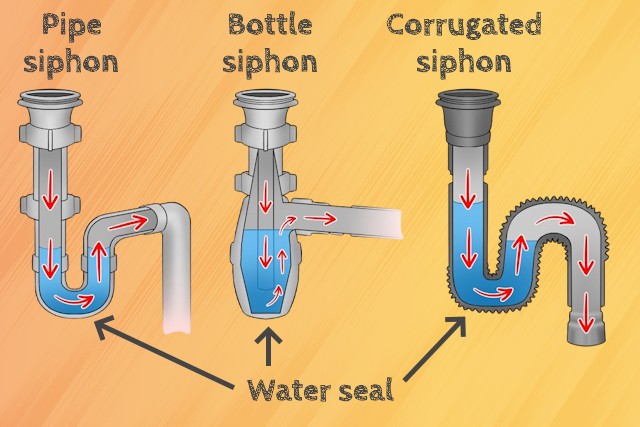 What To Do If Your Kitchen Sink Smells