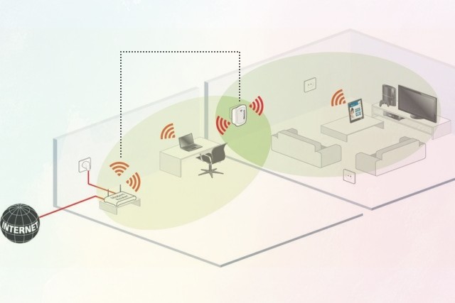 What To Do If Your Wi-Fi Signal Is Weak