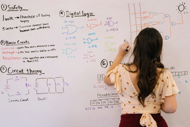 How To Know You’re In The Right Place In Life